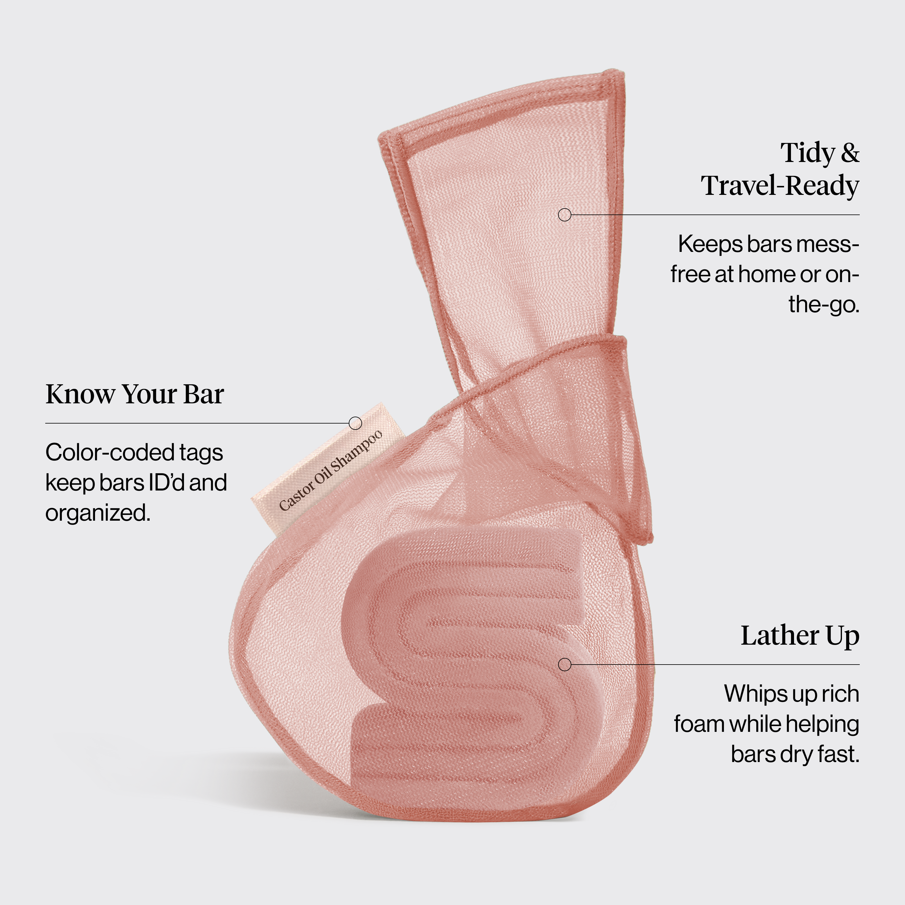 506234KitschBarSaverBag-CastorOilShampooInfographic_b6e3373a-0684-4316-9652-279dd57ed5e9