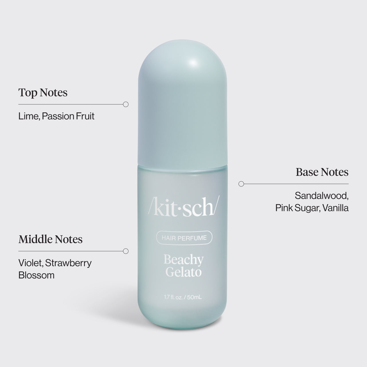 509693BeachyGelatoHairPerfumeInfographics