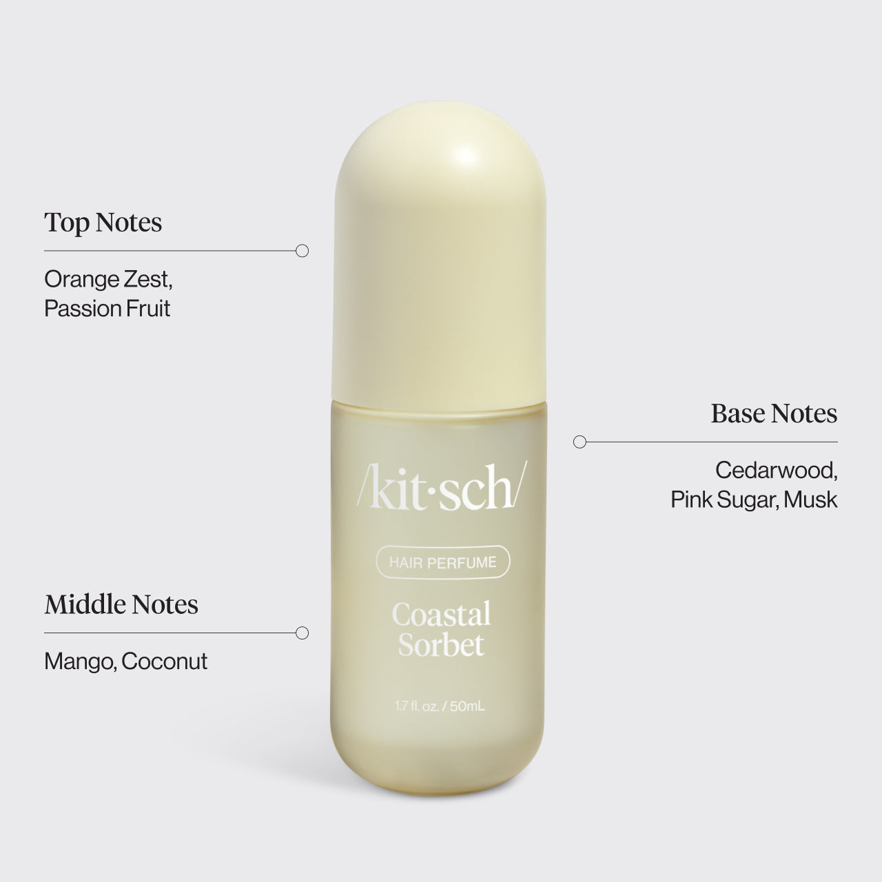 509709_Coastal_Sorbet_Hair_Perfume_Infographics