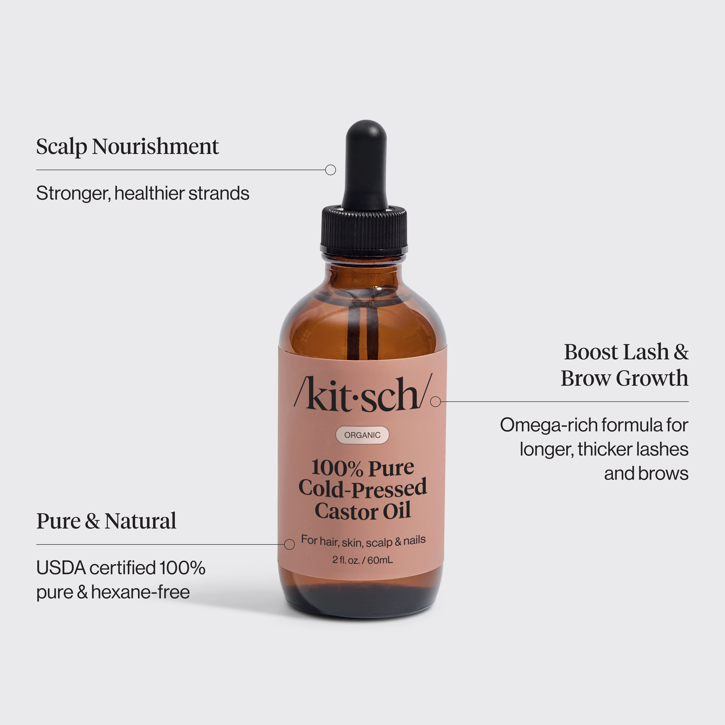 65324_100_Castor_Oil_-_2oz_Infographic_1
