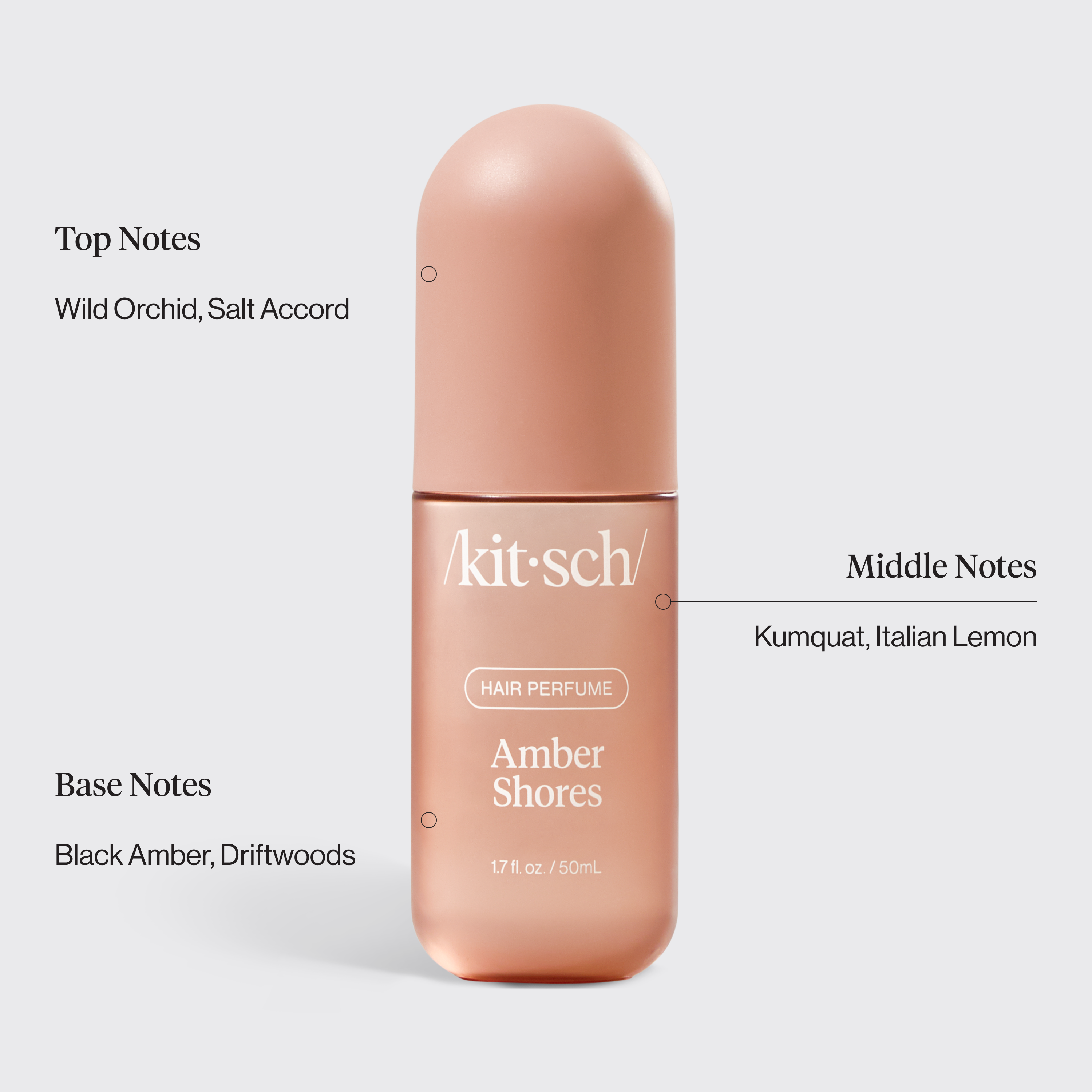 69858_Amber_Shores_Hair_Perfume_Infographic