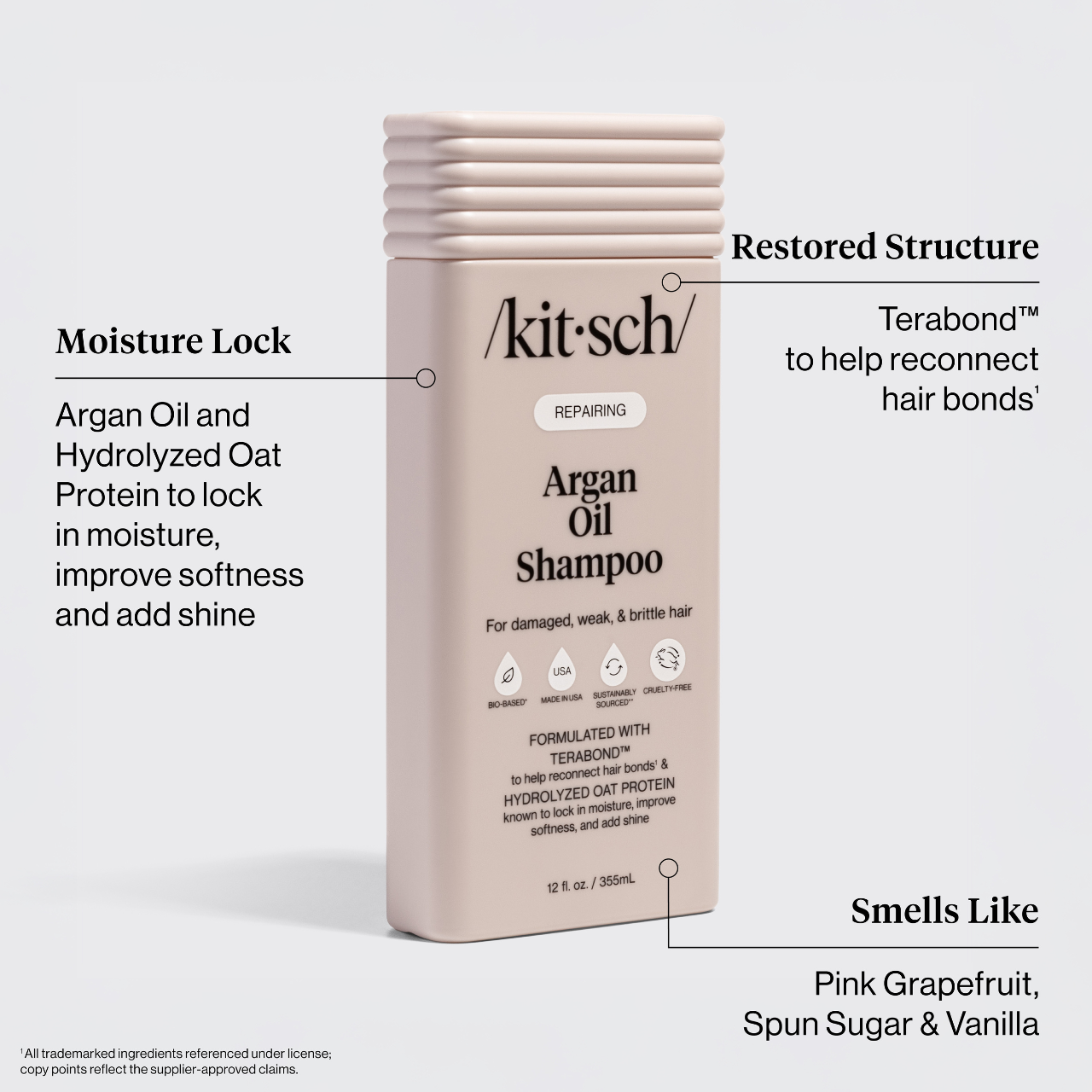Argan_Oil_Shampoo_infographic