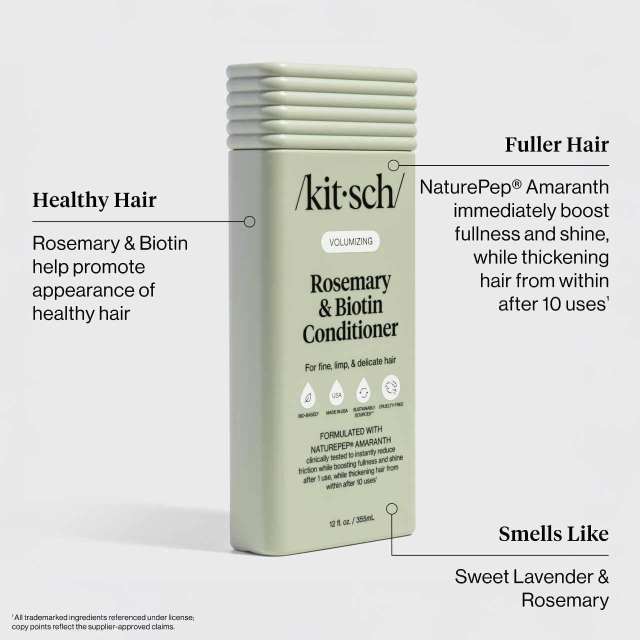 Rosemary_Biotin_Conditioner_infographic